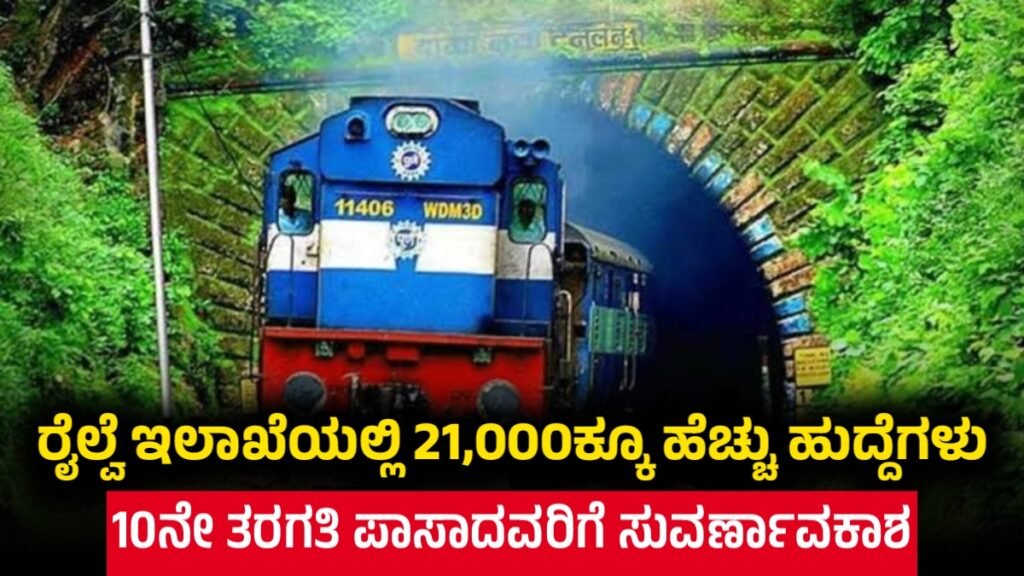 Railway Recruitment 2026