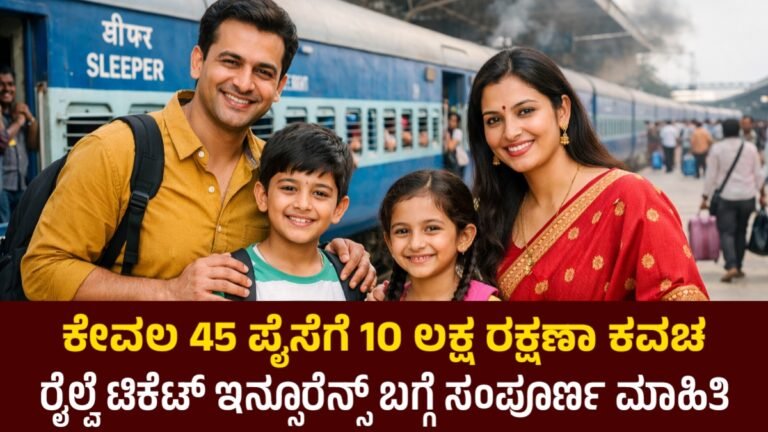 Train Ticket Insurance